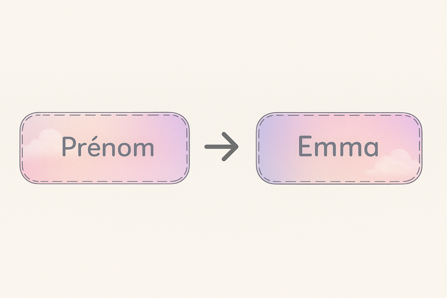 Étiquettes prénom imprimables – Style Pastel Chic (PDF A4)