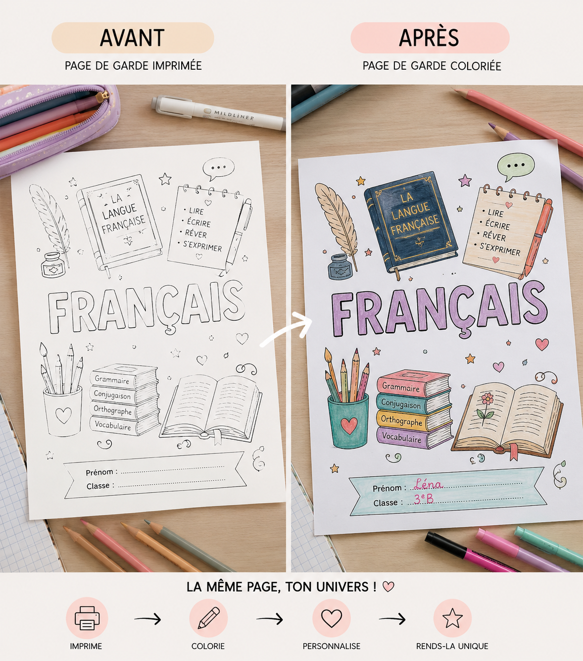 Pack Pages de Garde Collège CRÉATIF – 19 matières à personnaliser (PDF)