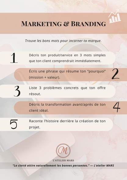 Pack 50 Prompts + Planner Hebdo (PDF imprimable &amp; digital)